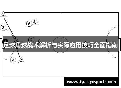 足球角球战术解析与实际应用技巧全面指南