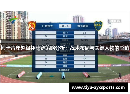 博卡青年超级杯比赛策略分析：战术布局与关键人物的影响