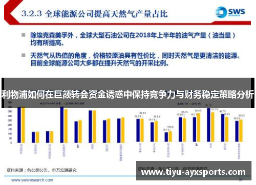利物浦如何在巨额转会资金诱惑中保持竞争力与财务稳定策略分析