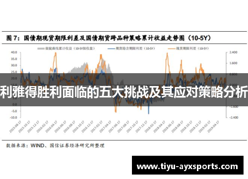 利雅得胜利面临的五大挑战及其应对策略分析