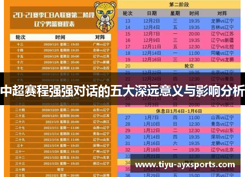 中超赛程强强对话的五大深远意义与影响分析