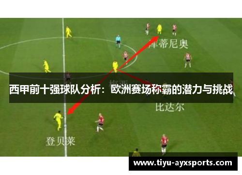 西甲前十强球队分析：欧洲赛场称霸的潜力与挑战