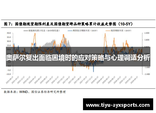 奥萨尔复出面临困境时的应对策略与心理调适分析