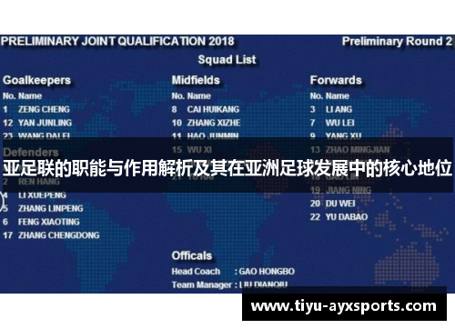 亚足联的职能与作用解析及其在亚洲足球发展中的核心地位
