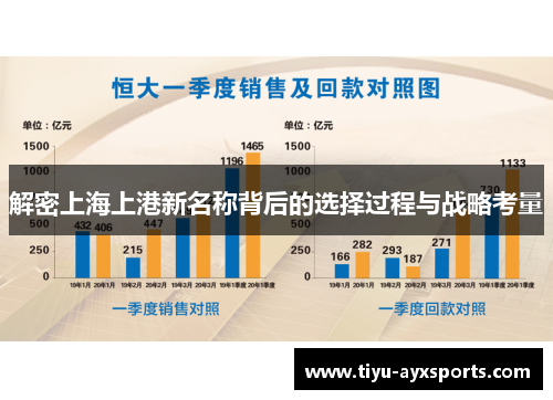 解密上海上港新名称背后的选择过程与战略考量