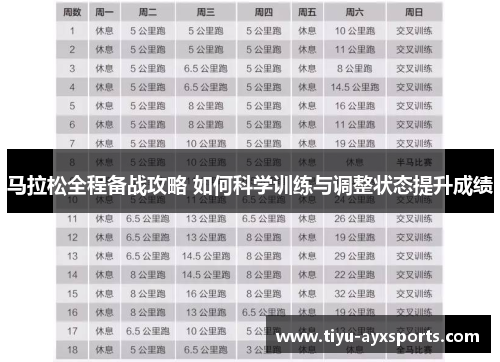 马拉松全程备战攻略 如何科学训练与调整状态提升成绩
